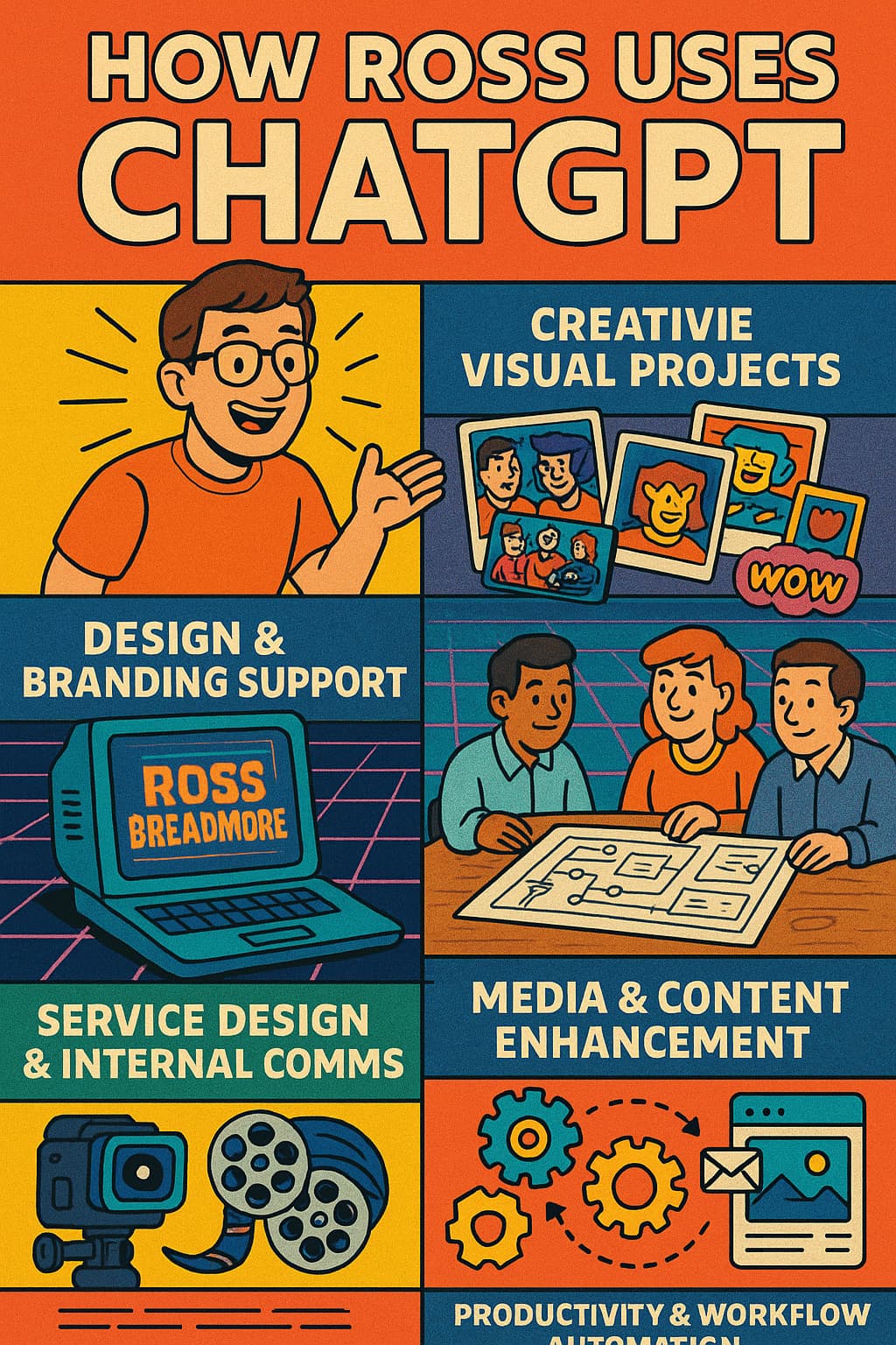 AI infographic